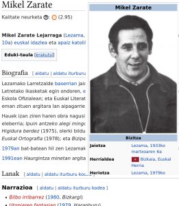 Mikel Wikipedian